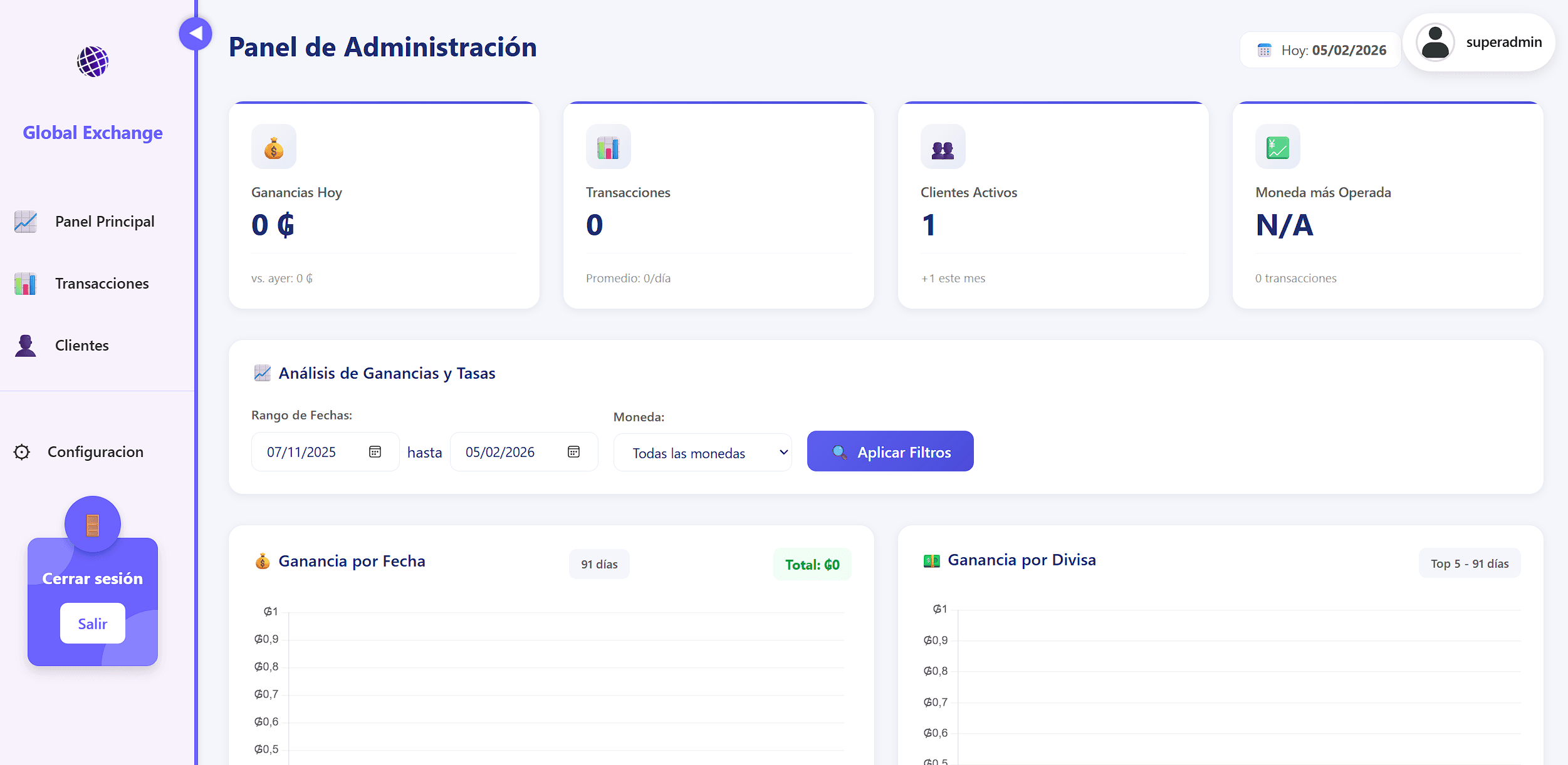 Global Exchange Admin